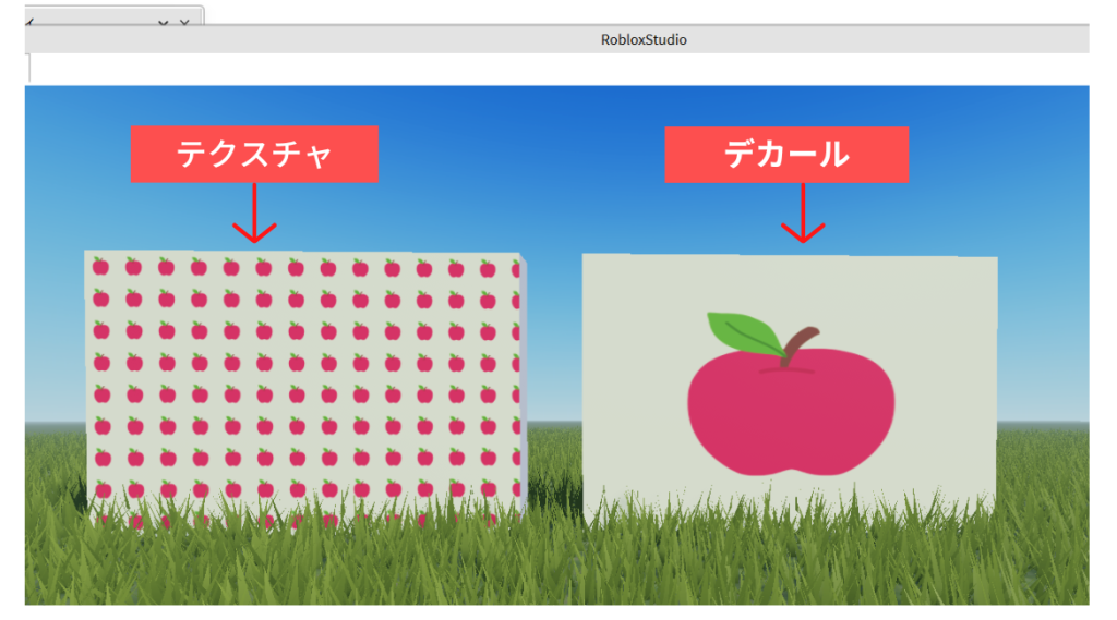 リンゴ画像のデカールとテクスチャ比較